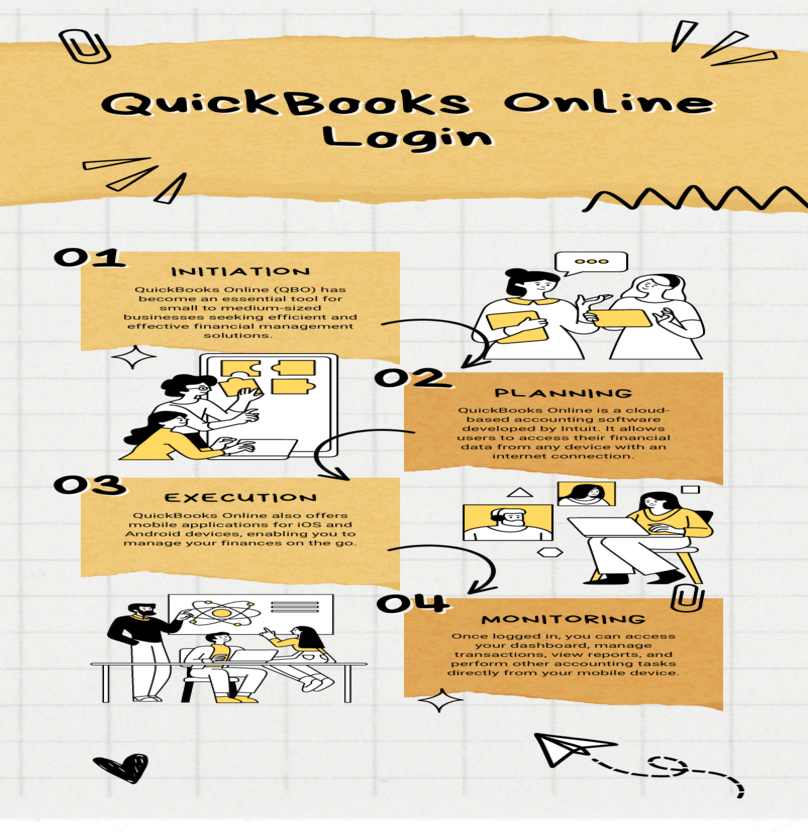 QuickBooks Online Login