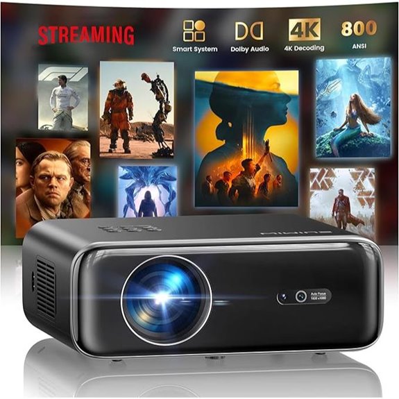 Proyector P62 Pro: 4K WiFi Bluetooth Outdoor Projector