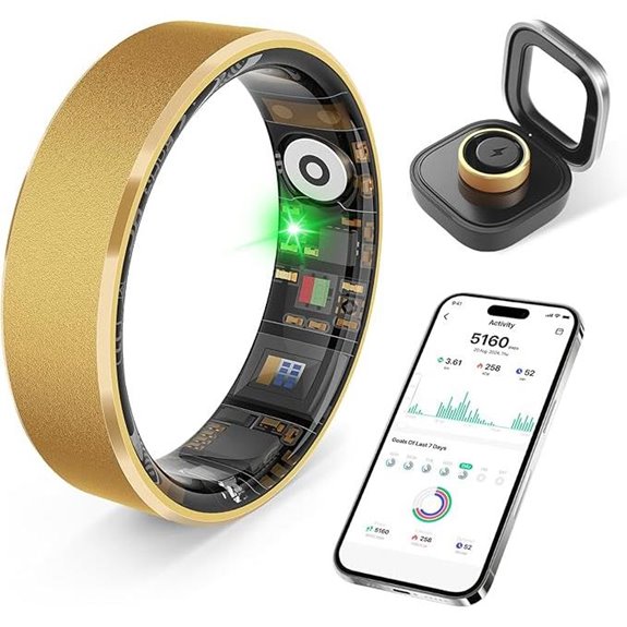 health monitoring smart ring