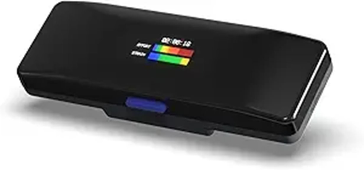 Frontier X2 Heart Rate Monitor Chest Strap