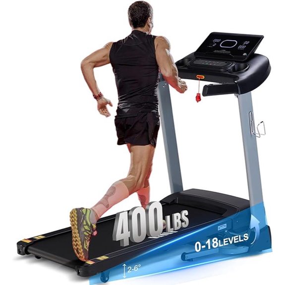 Incline Treadmill for Home 18% Incline 400LBS