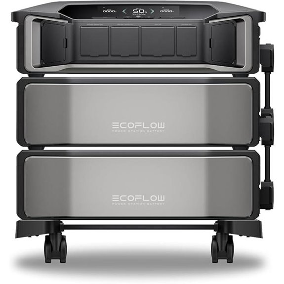 EF ECOFLOW 12kWh Power Station with Extra Battery