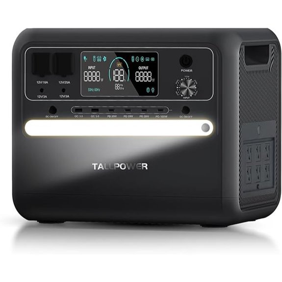 V2400 2400W Portable Power Station with Solar