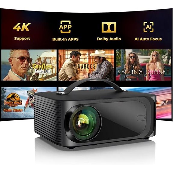 ONOAYO ONO3Pro 2.0 4K WiFi Bluetooth Projector