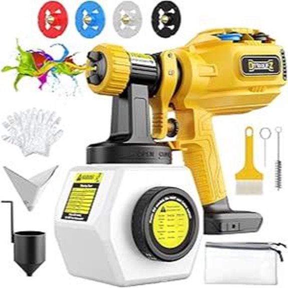 Cordless Paint Sprayer for Dewalt 20V Batteries