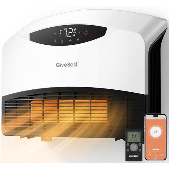 GiveBest WiFi Electric Wall Heater with Remote